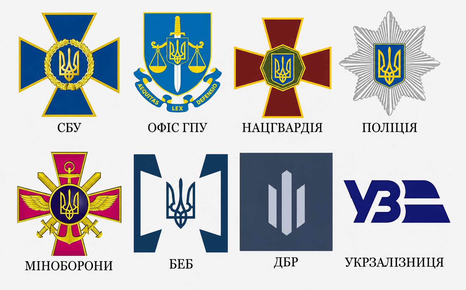 Організації, які використовують поліграфи RUBICON: СБУ, Офіс Генпрокурора, Нацгвардія, Поліція, Міноборони, БЕБ, ДБР, Укрзалізниця
