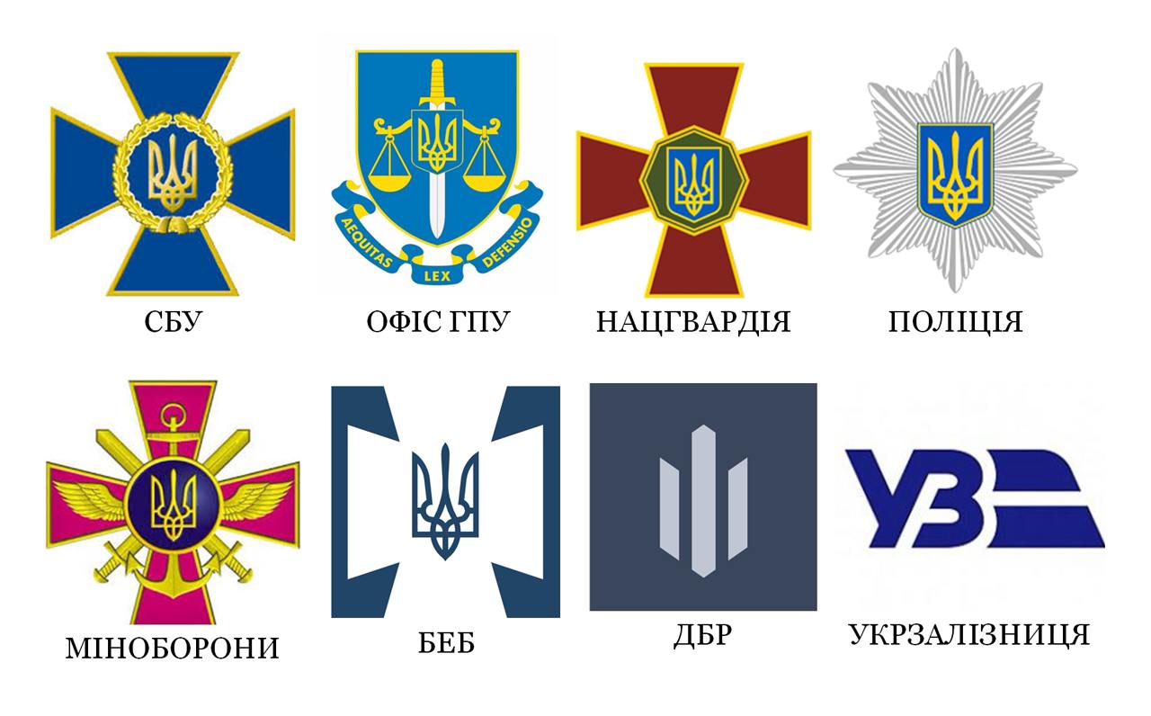 Організації, які придбали поліграфи RUBICON